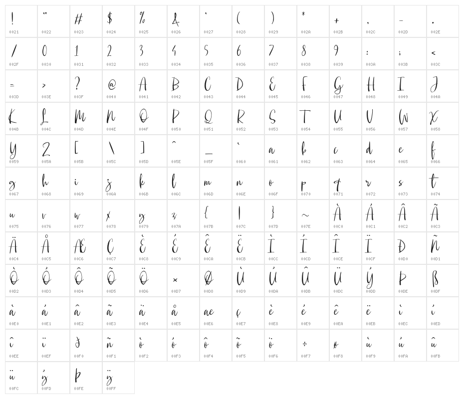 Mauritania-Regular Character Map
