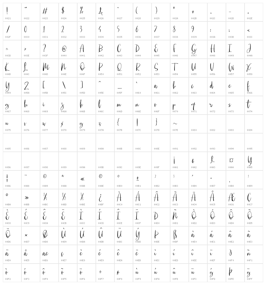Mauritania Regular Character Map