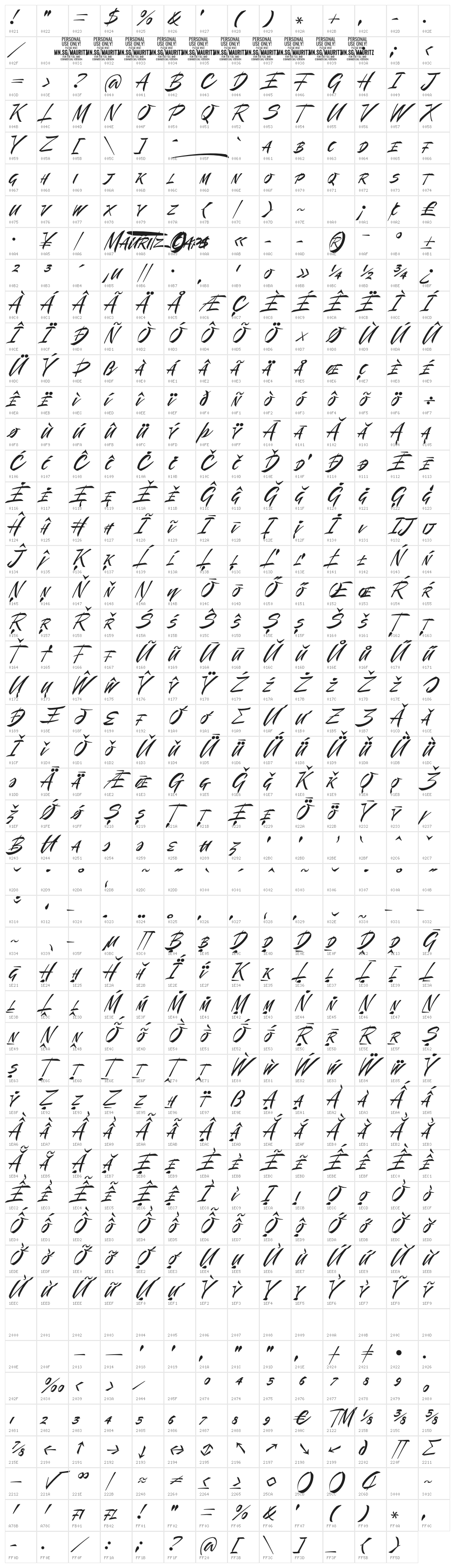 Mauritz Caps PERSONAL USE Light Character Map