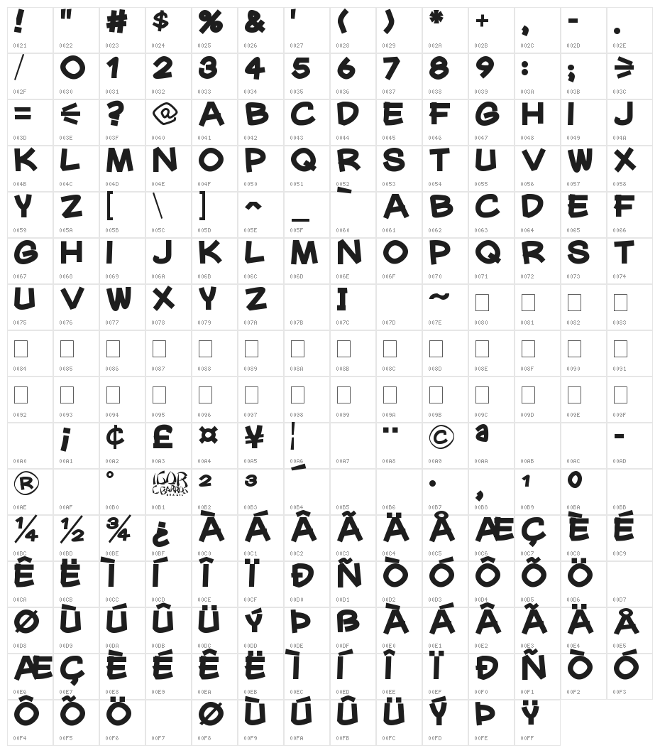 Mauryssel Bold Character Map