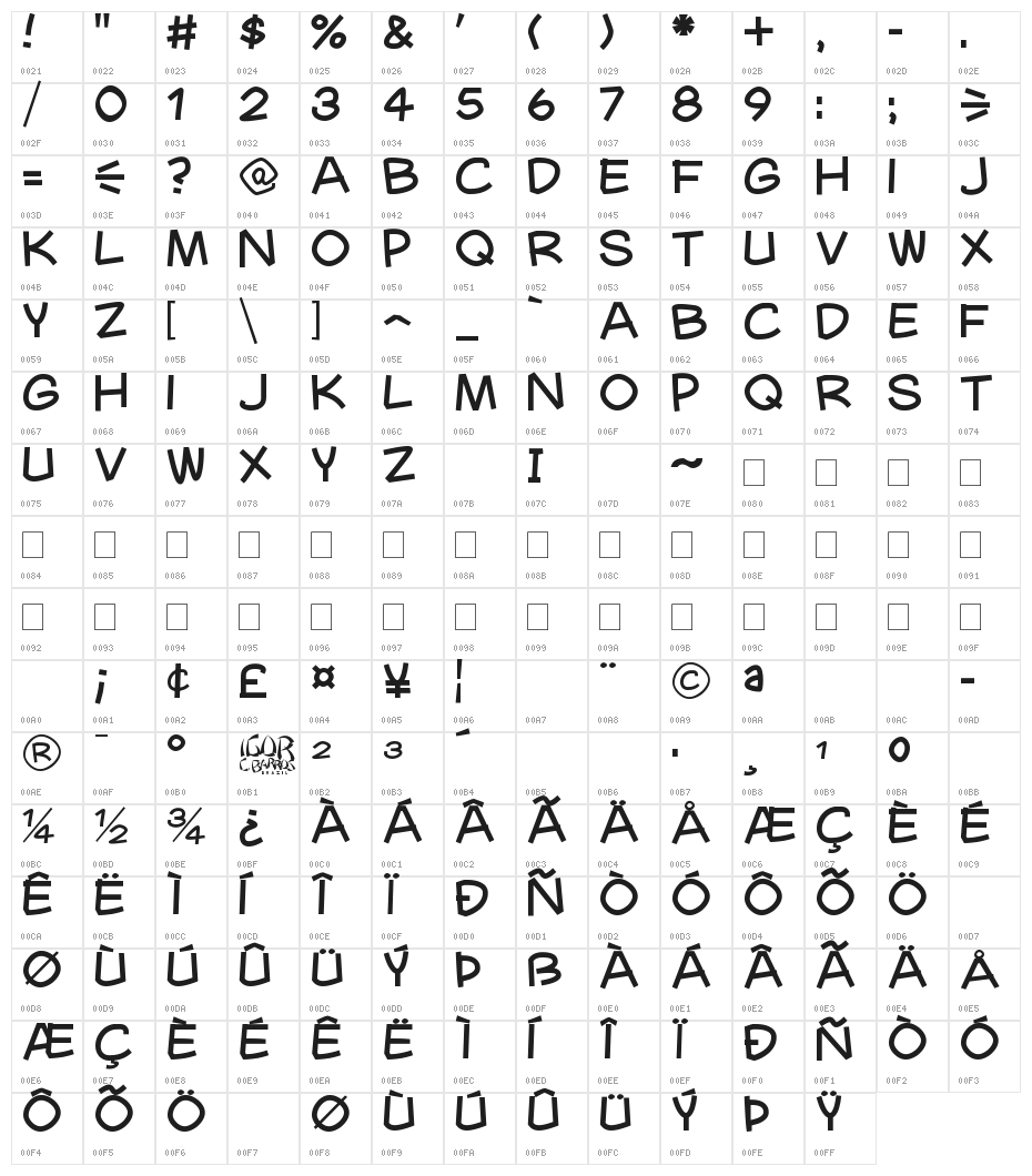 Mauryssel Character Map
