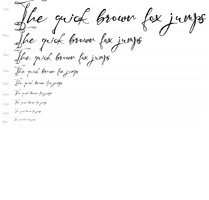 Mauthy Ghoise Waterfall