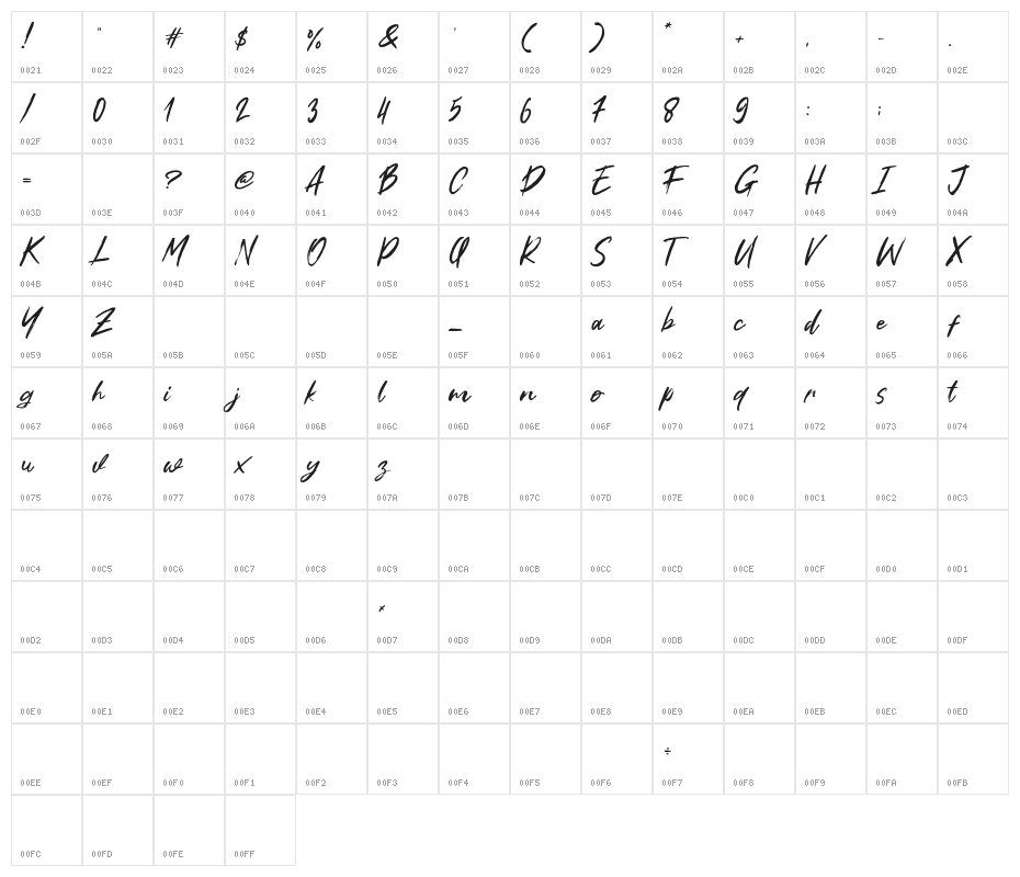 Mauve Smile Character Map