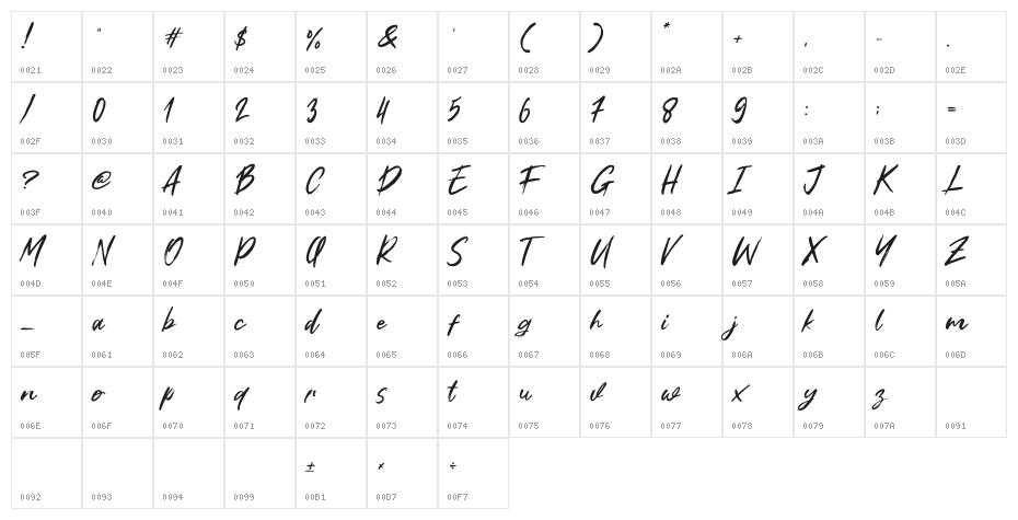 Mauve Smile Character Map