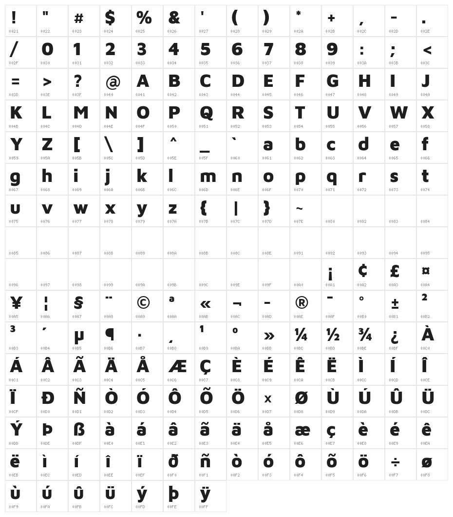 Maven Pro Black Character Map
