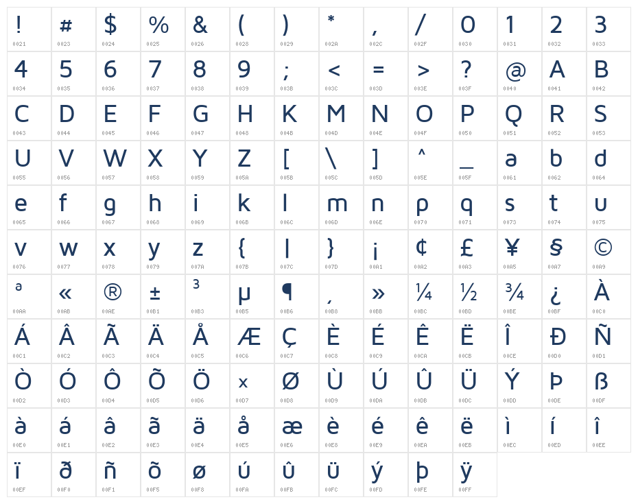 Maven Pro Medium1 Character Map