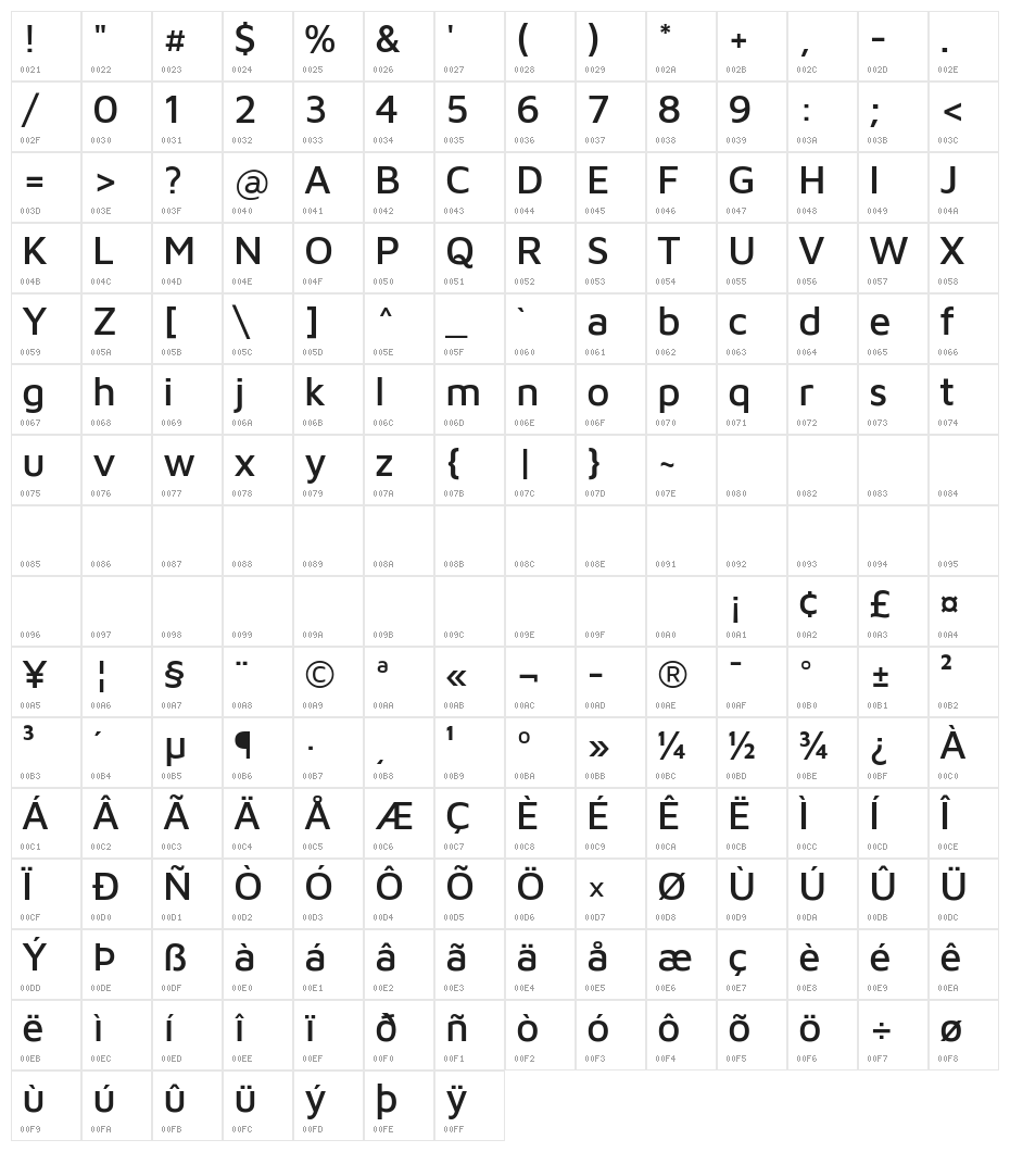Maven Pro Medium Character Map