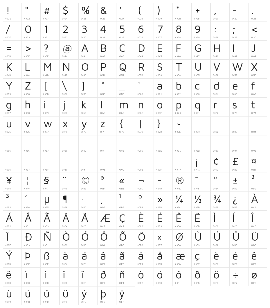 Maven Pro VF Beta Regular Character Map