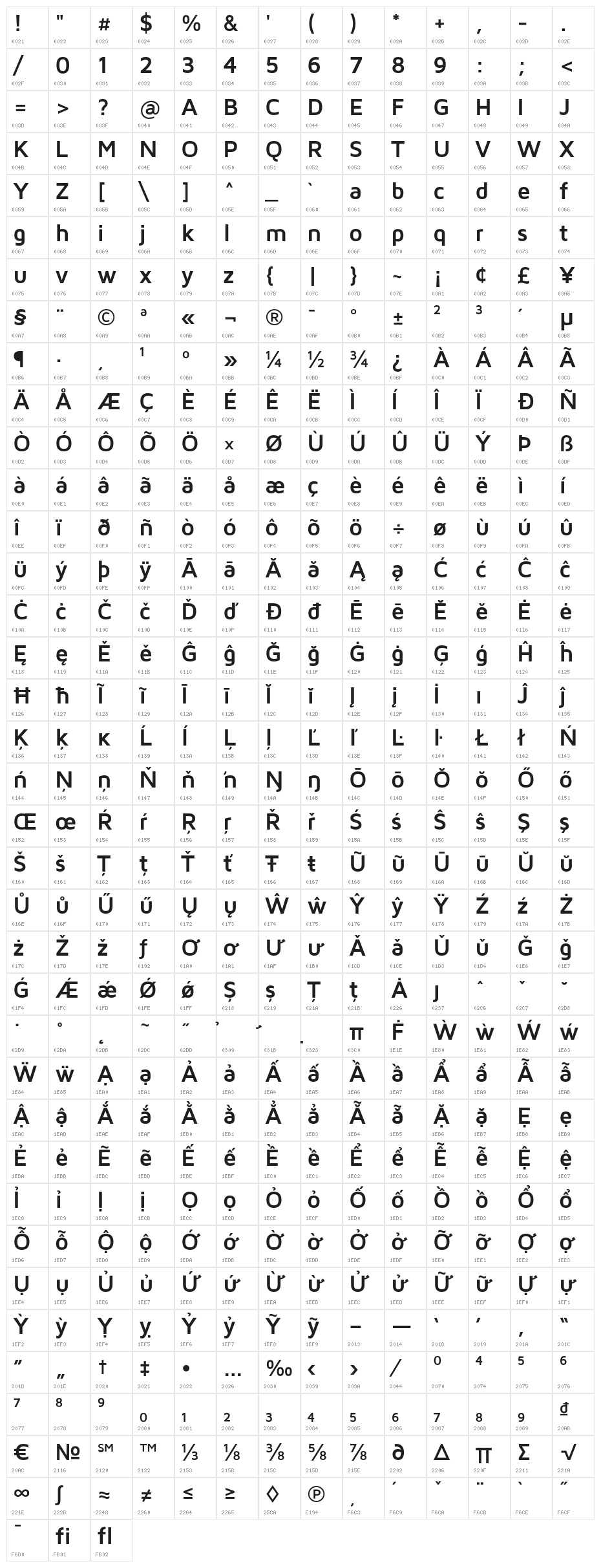 MavenProBold Character Map