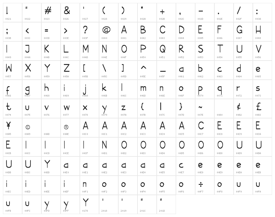 MavenRegular Character Map