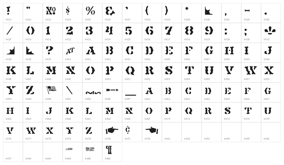 Maverick Character Map