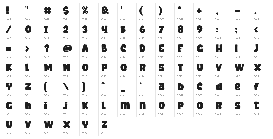 Maverlo Regular Character Map