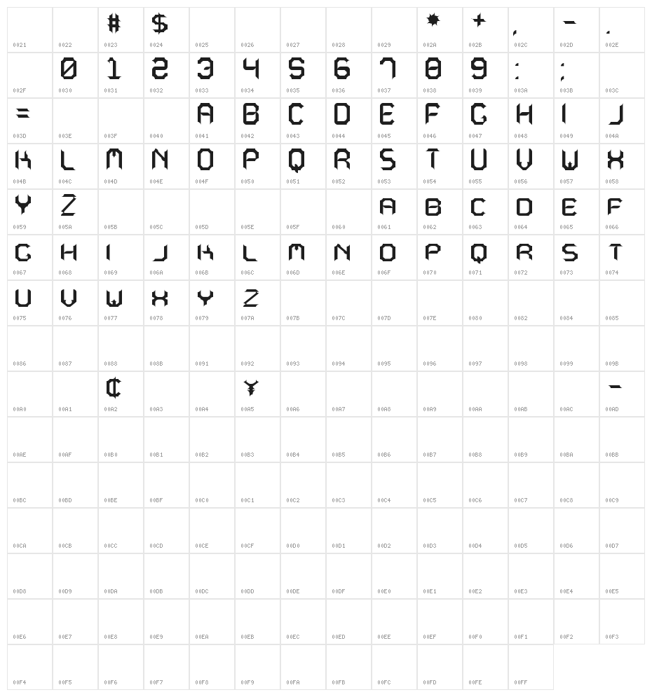 Mavole Sinpo tfb Character Map