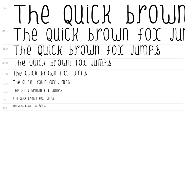 Max And The Dust Waterfall