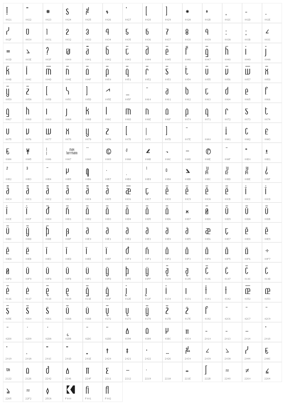 Max  Bold Character Map