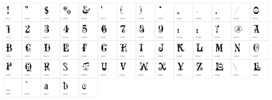 MaxCircus Character Map