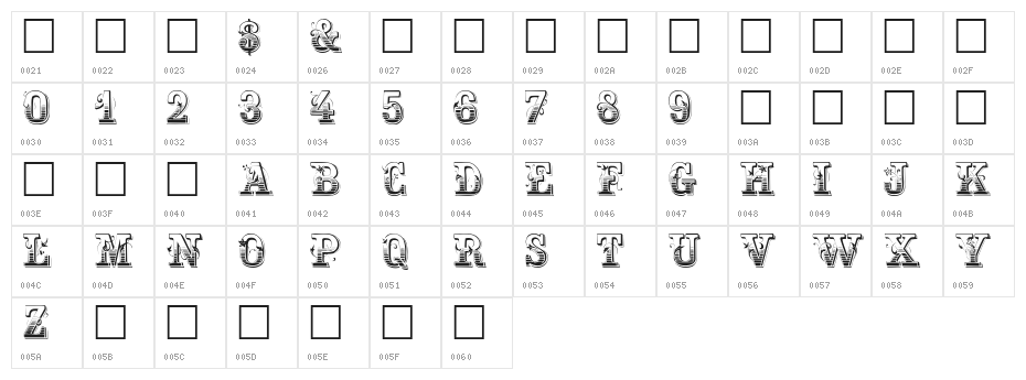 MaxInitiale Character Map