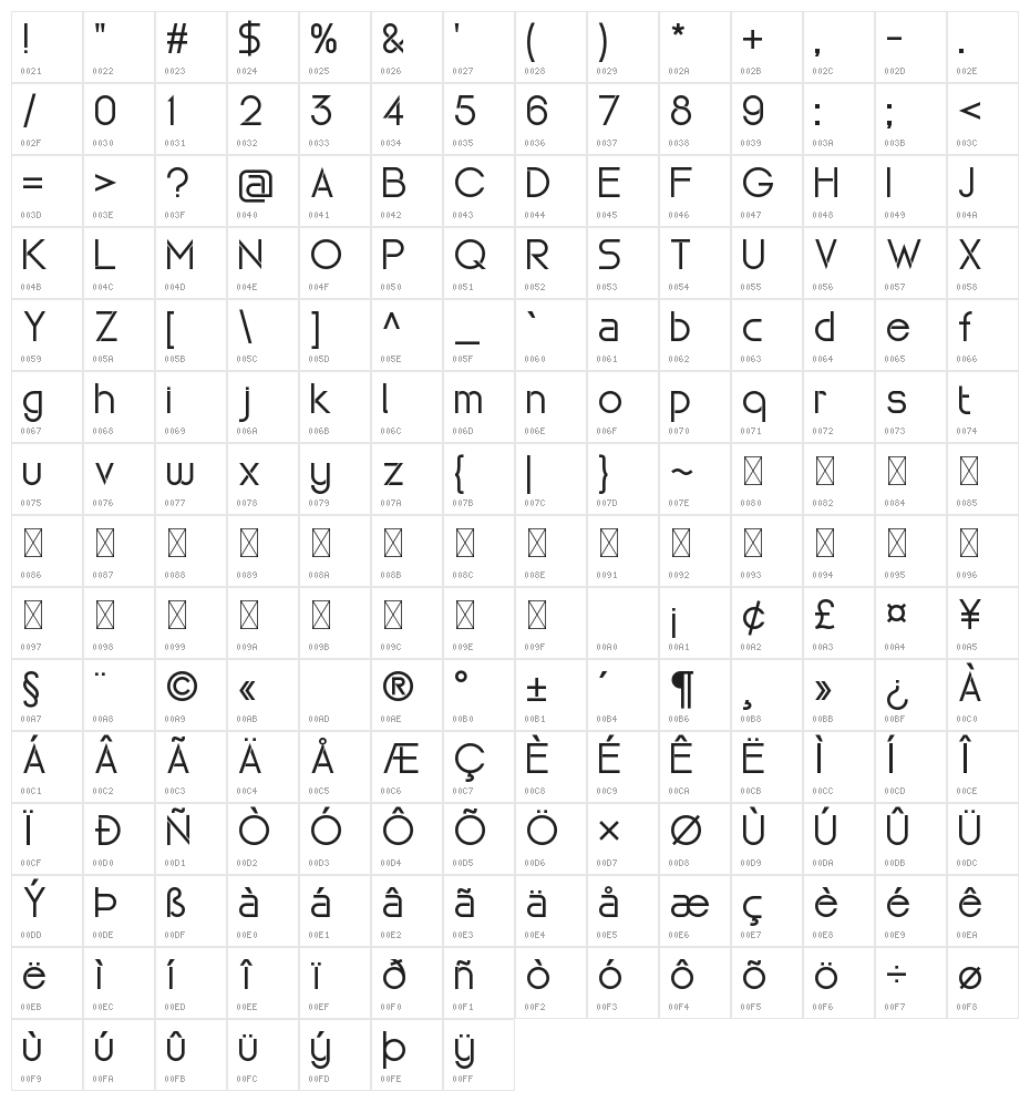 Maxellight Character Map