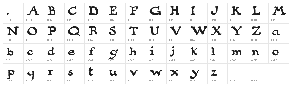 MaxfieldParrish140 Character Map