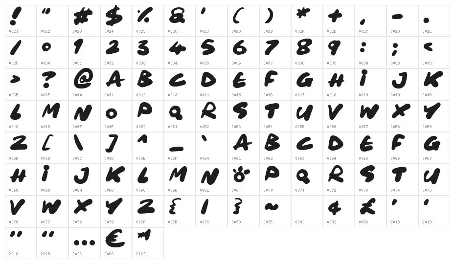 Maxi Marker Character Map