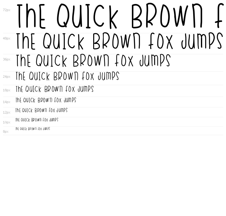 MaxiTheChiwahwah Waterfall