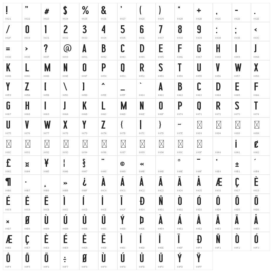 Maxim Sport Character Map