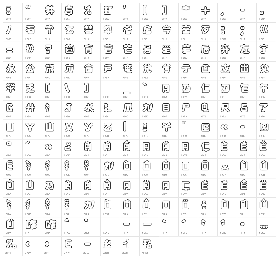 MaximageJululuOutline Character Map