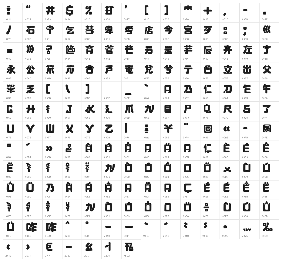 MaximageJululu Character Map