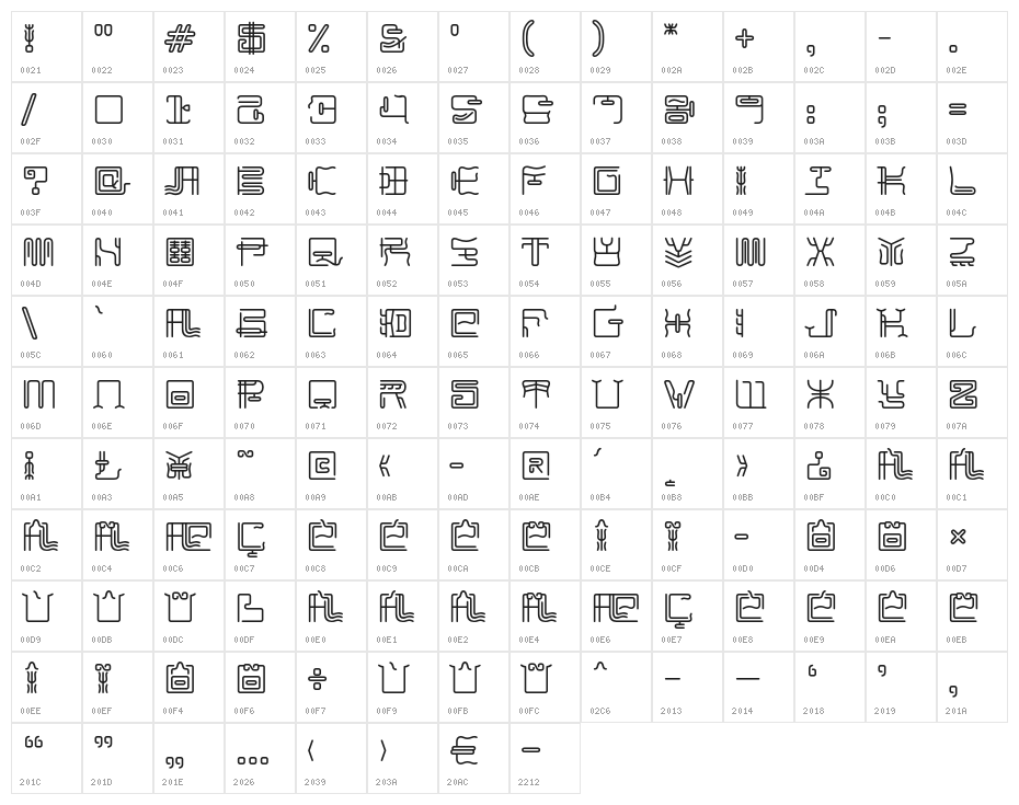 MaximageZhiLong Character Map
