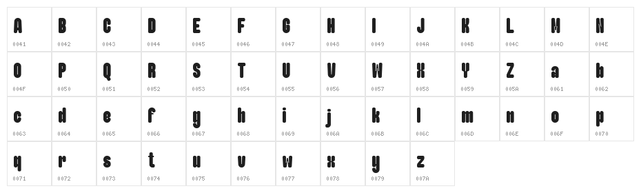 Maximalis DEMO Regular Character Map
