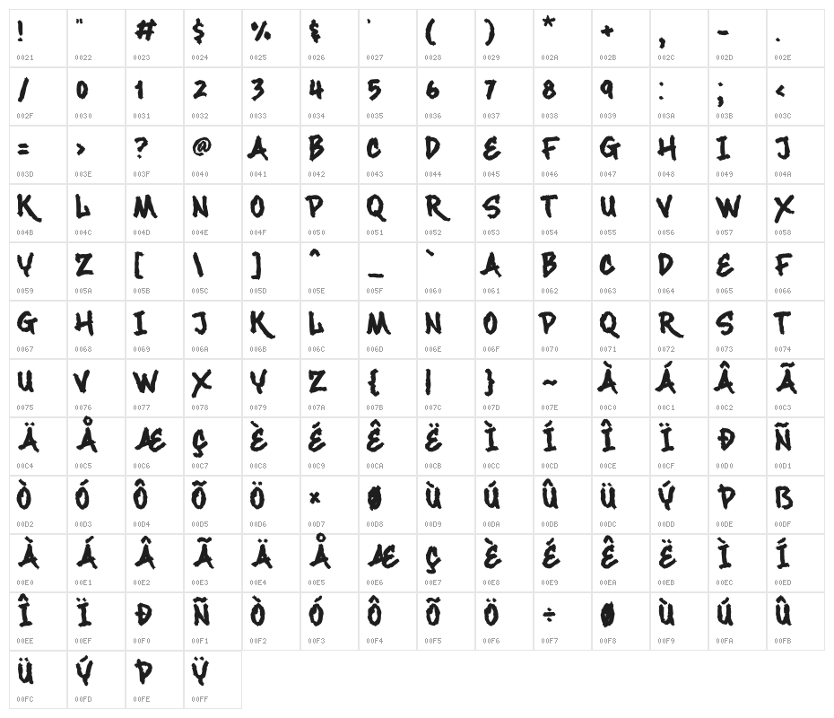 Maximback Distressed Character Map