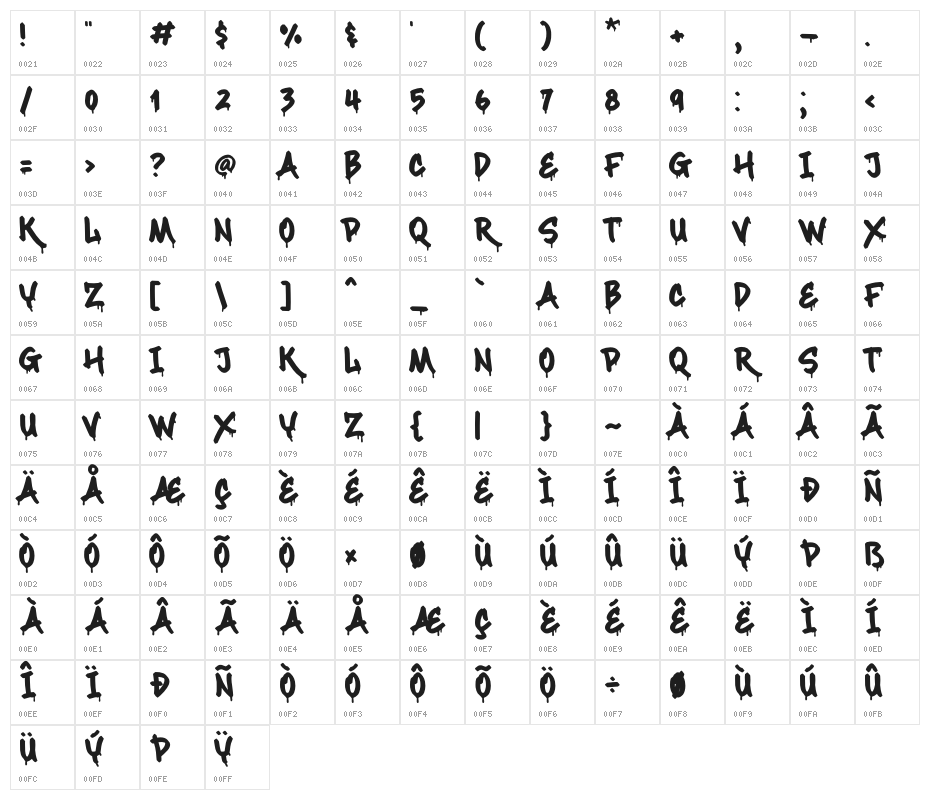Maximback Drips Character Map