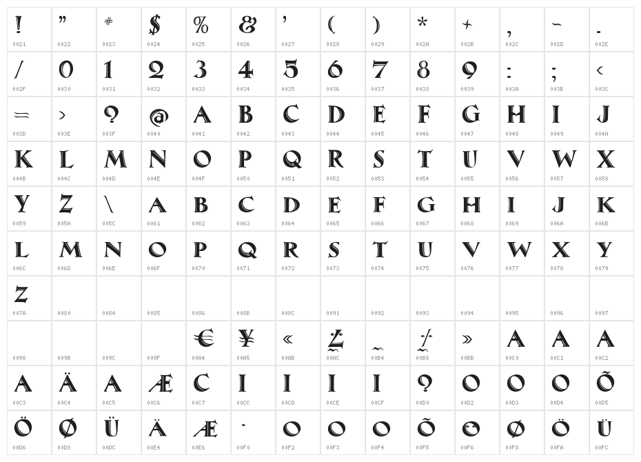 MaximilianAntiquaSmallCaps Character Map