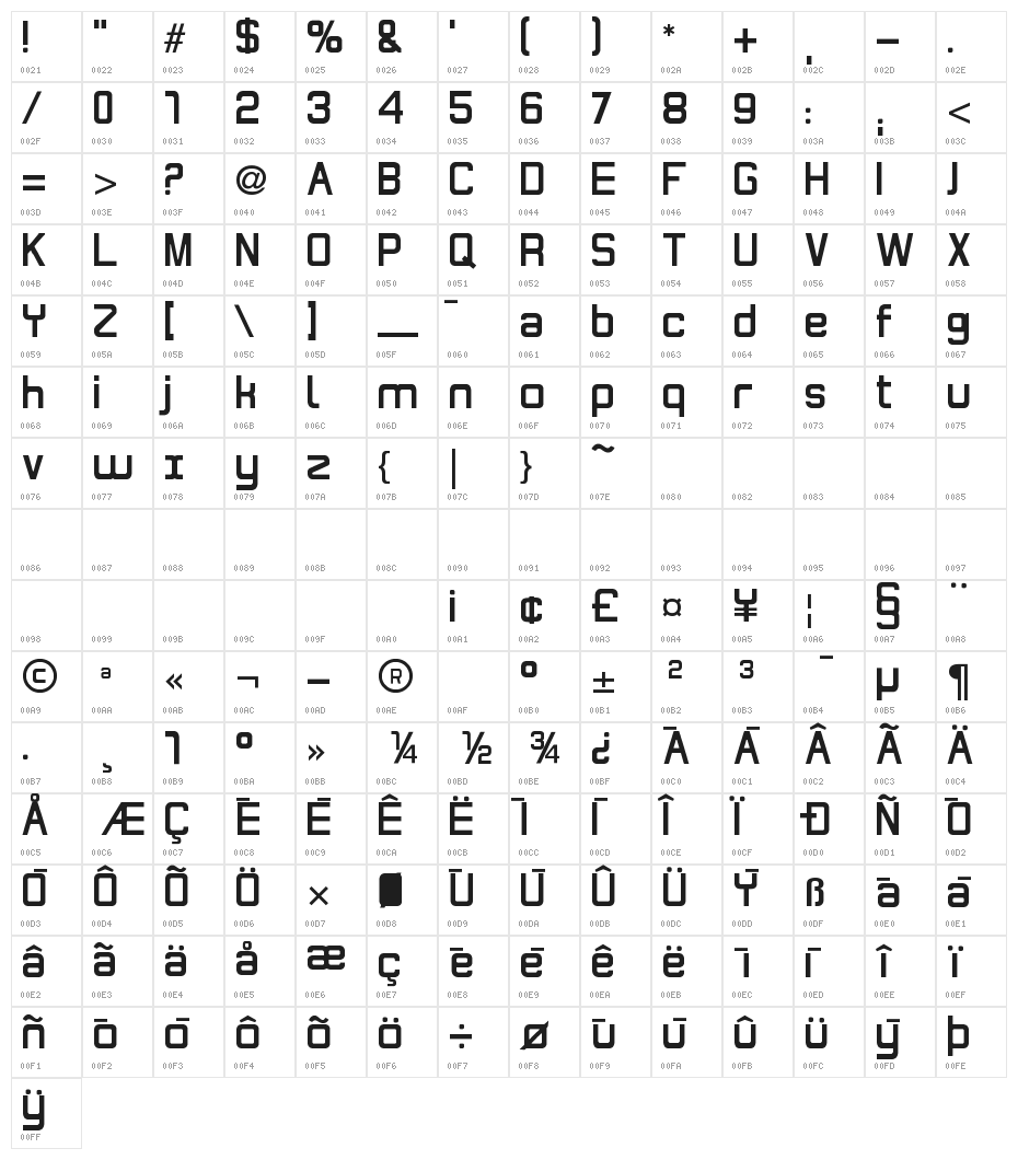 Maximilien Regular Character Map