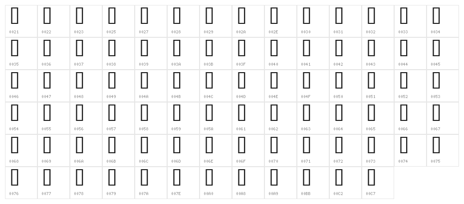 Maximillion Character Map