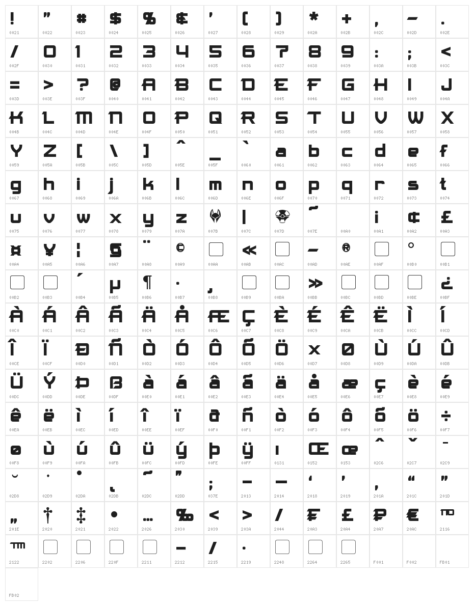 Maximize Bold Character Map