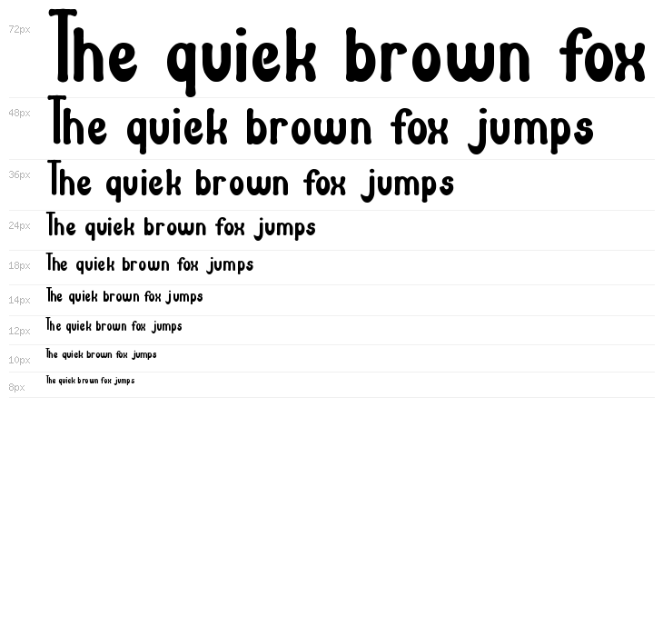 Maximum High Tension Waterfall