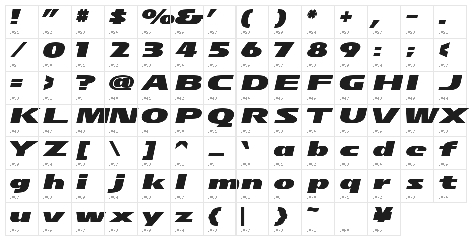 Maximum Line Speeder Character Map