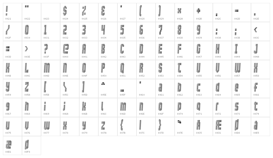 Maximum Security Character Map