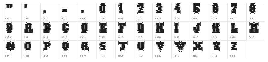 Maximum Strength Character Map