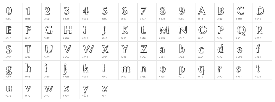 Maximum Character Map
