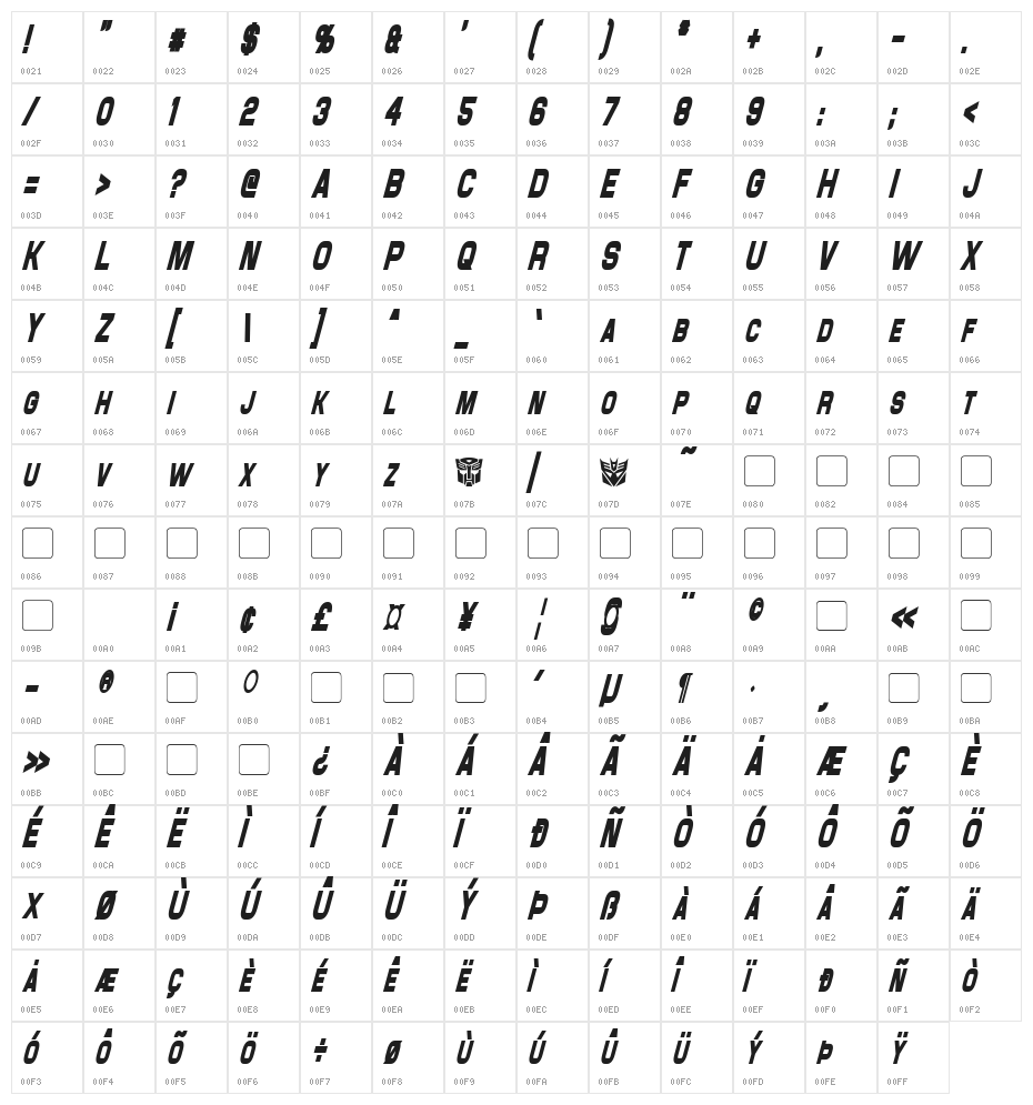 Maximus Condensed Italic Character Map