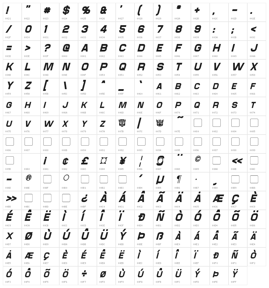 Maximus Italic Character Map