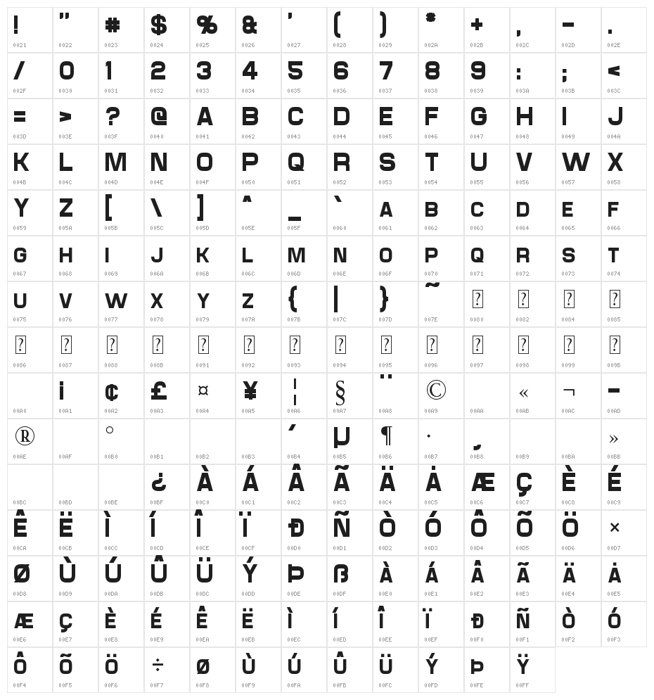 Maximus Character Map