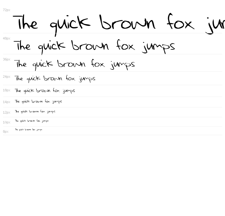 Max's Handwritin Waterfall