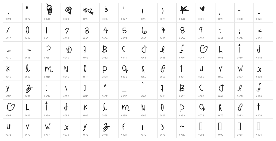 MaxsDreamland Character Map