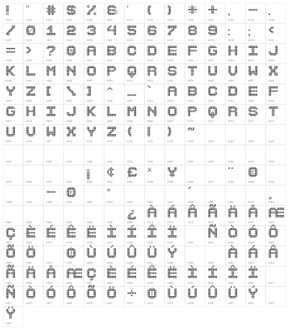 Maxter Board St Character Map