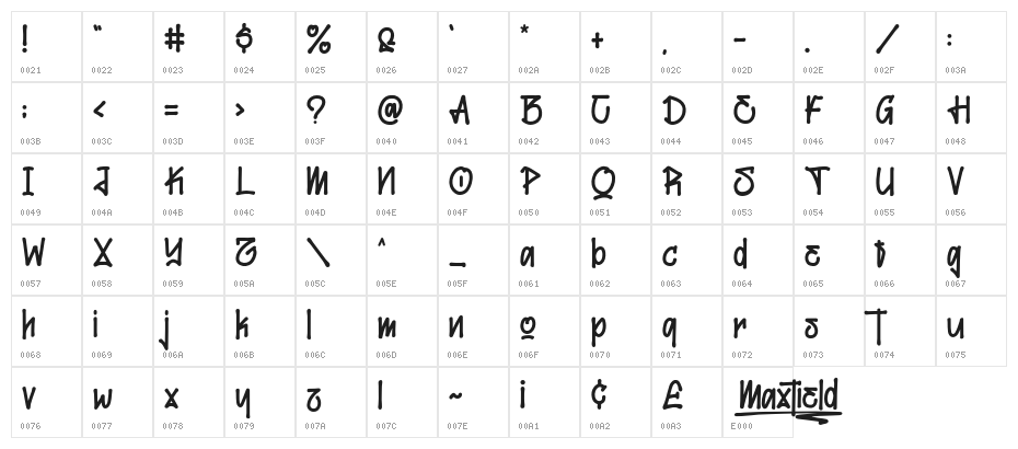 Maxtield Character Map