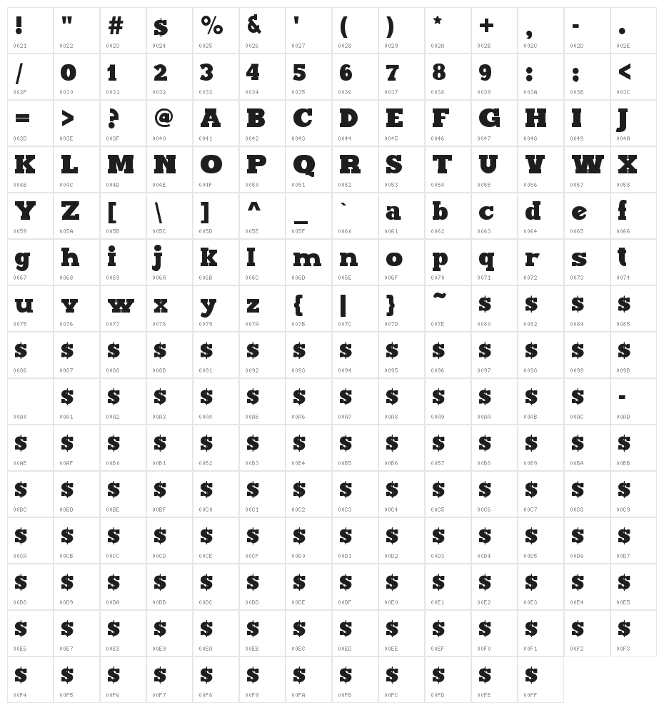 Maxxi Serif Bold Character Map