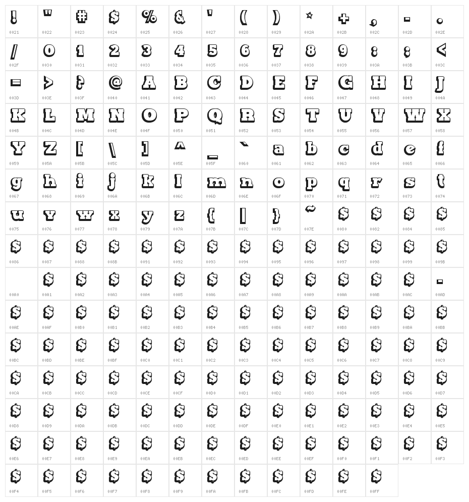 Maxxi Serif Outline Bold Character Map
